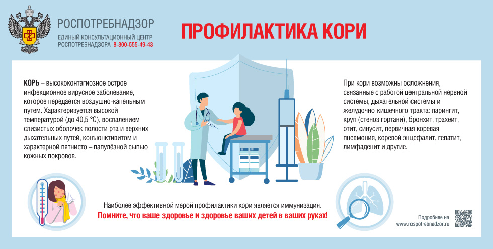 Безопасность и здоровье.